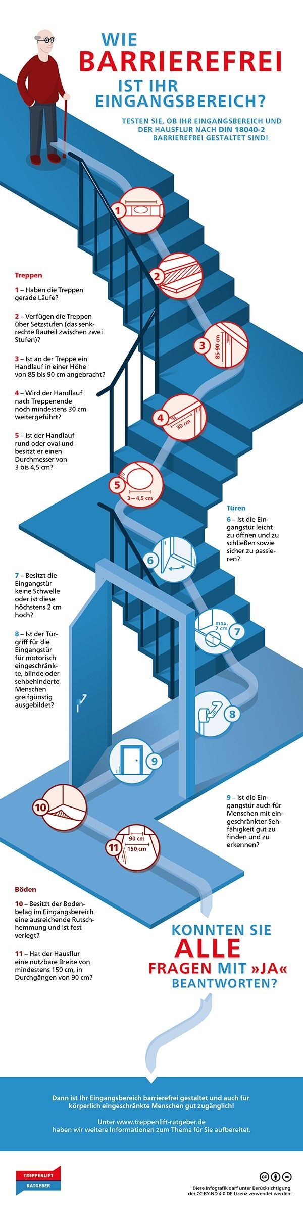 Ein Treppenlift für ein barrierefreies Leben